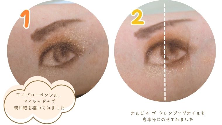 アイブローペンシルとアイシャドーで腕に絵を描いてみました