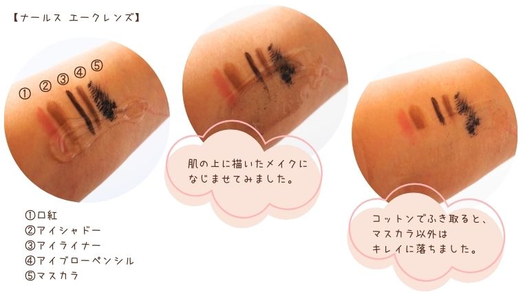 ナールスエークレンズ 腕の上で試したところ