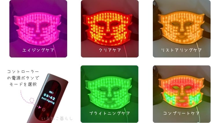 Current Body「 オールインワンLEDマスク」各モードの色
